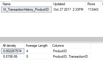 stats-density